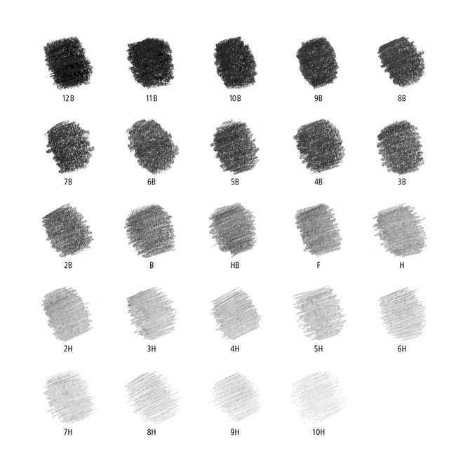 Zestaw ołówek 24szt 12B-10H metalowym pudełku etui Mars Lumograph STAEDTLER