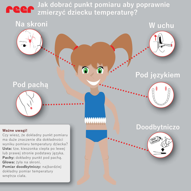 Termometr elektroniczny z miękką końcówką, REER