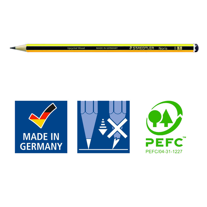 Ołówek drewniany B bez gumki Noris STAEDTLER