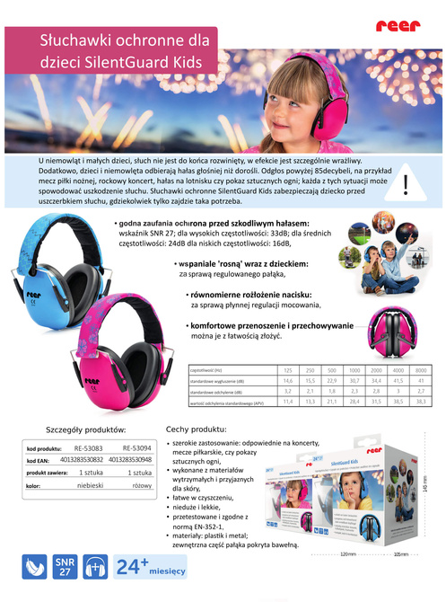 Słuchawki dla dzieci z autyzmem Aspergerem +2 lat REER