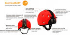 Kask ochronny do nauki chodzenia 7-24msc SAFEHEAD