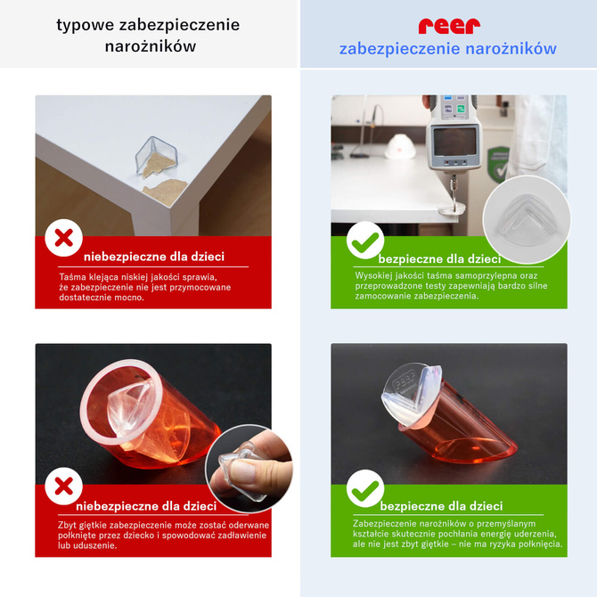 Zabezpieczenie narożników mebli 4szt REER