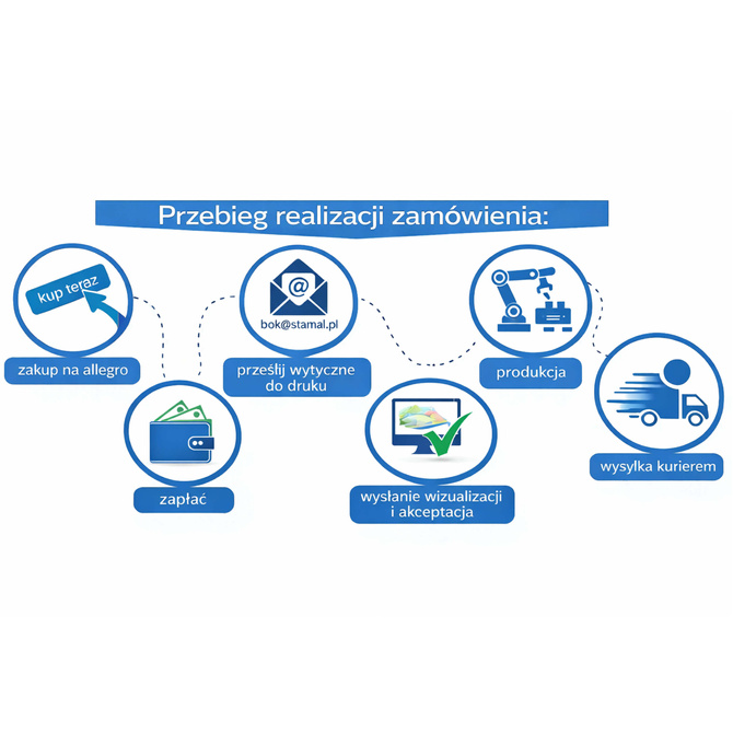 Smycze reklamowe 20mm na szyję z kolorowym 1-stronnym nadrukiem logo 500szt