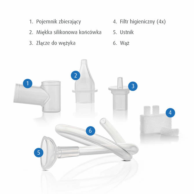 Aspirator nosa manualny na katarek 4 filtry REER