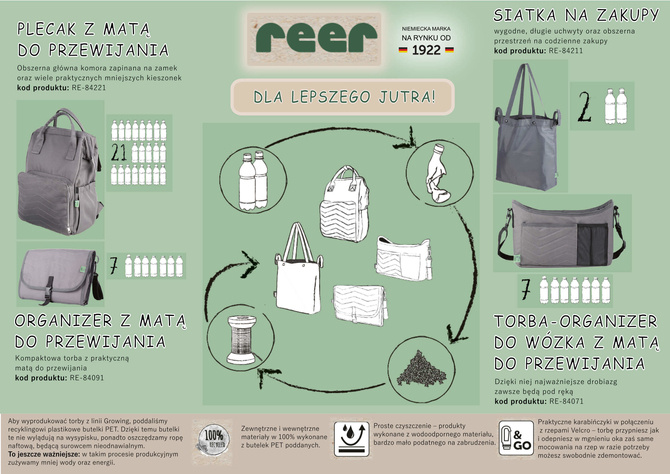 Organizer mata do przewijania 30x104cm REER