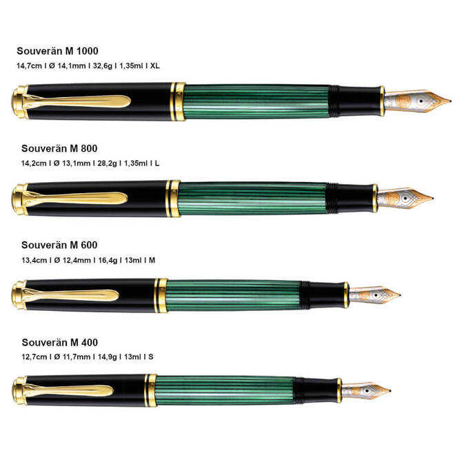 Pióro wieczne Souverän M1000 F Black-Green na prezent premium PELIKAN