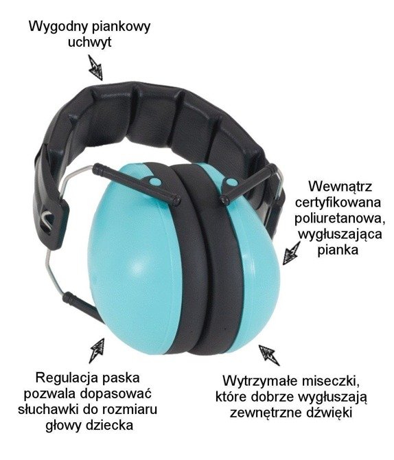 Słuchawki ochronne nauszniki dzieci od 3lat BANZ
