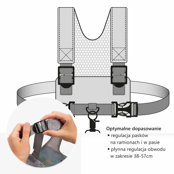 Szelki bezpieczeństwa dziecka uprząż i smycz REER