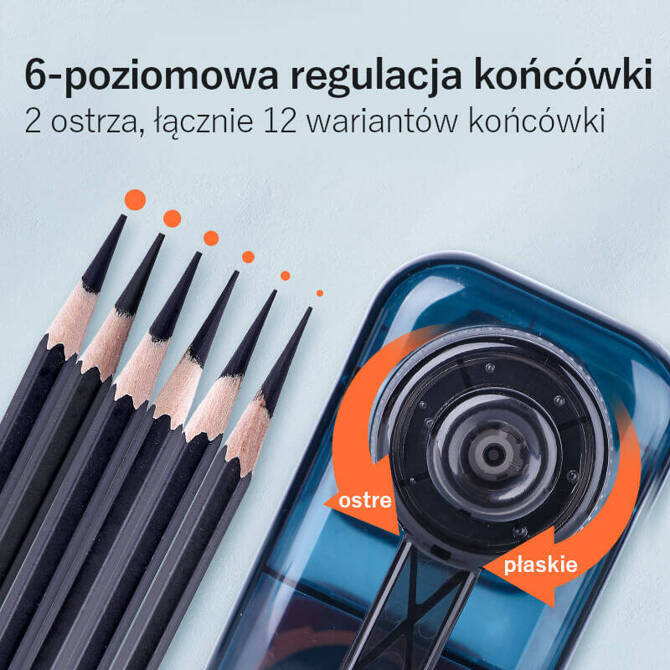 Temperówka na korbkę wymienny frez 6 opcji ostrzenia TENWIN MS5001