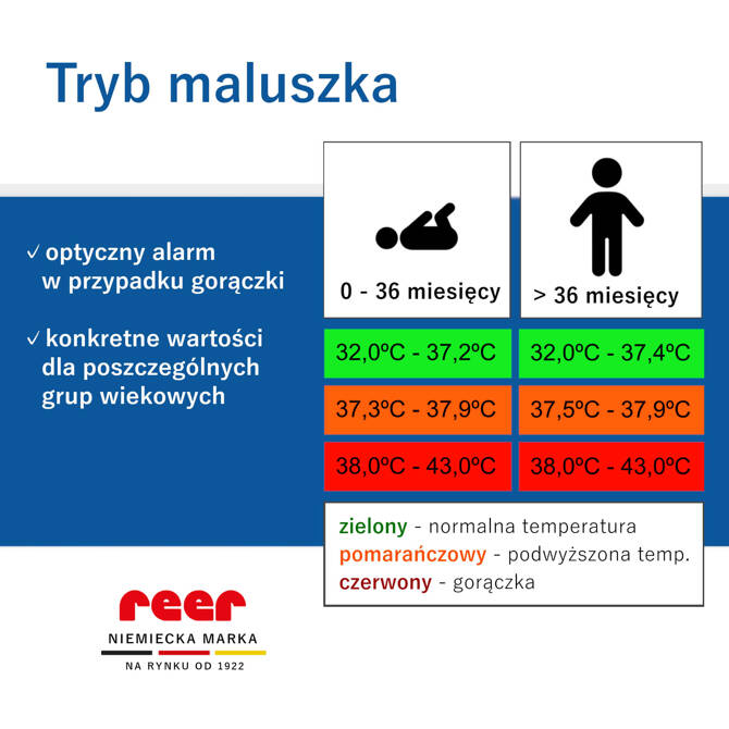 Termometr bezdotykowy na podczerwień medyczny 3w1 1sek Colour SkinTemp REER