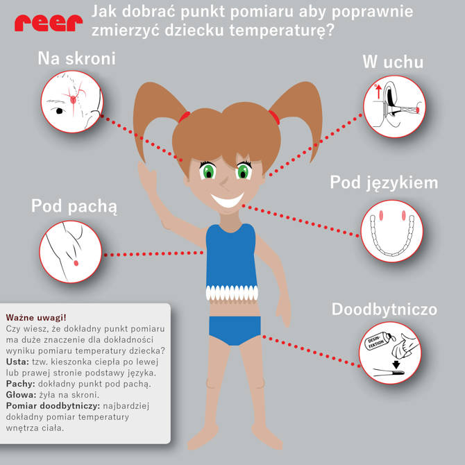 Termometr medyczny końcówka z złota LCD XL timer REER