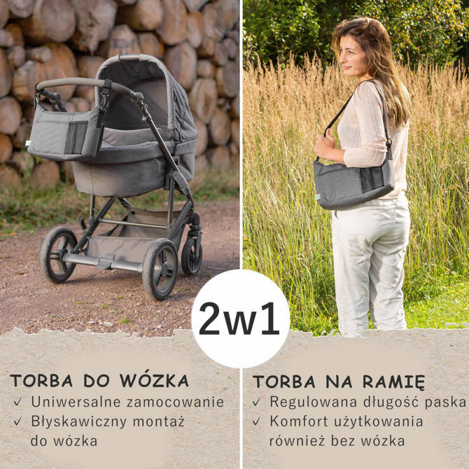 Torba do wózka na ramię z matą do przewijania REER