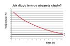 Termos ze stali szlachetnej nierdzewnej 500ml REER